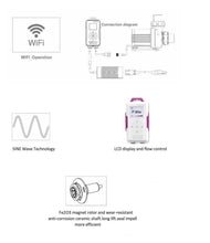 NEW! Jebao return pump MDP-5000 Aquarium wave maker Reef Fresh water controllable monster fish aquarium planted marine WIFI
