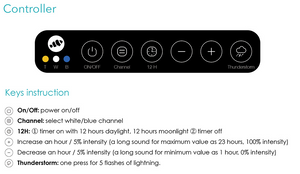 Nemolight 36w