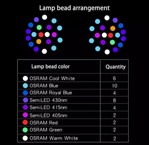 NEW ! Noopsyche K7 Pro V3 140w Marine Full spectrum LED / reef freshwater planted aquarium tank dimmable programmable controllable timer new and improved LED cluster