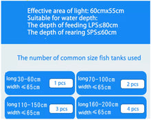 NEW ! Noopsyche K7 Pro V3 140w Marine Full spectrum LED / reef freshwater planted aquarium tank dimmable programmable controllable timer new and improved LED cluster